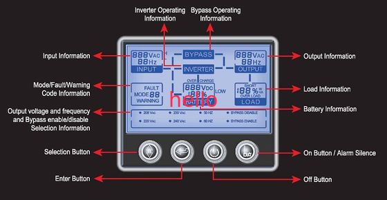 Onda sinusoidal pura UPS online de alta frecuencia, sistema de alimentación ininterrumpida 3KVA / 2700W, RS232