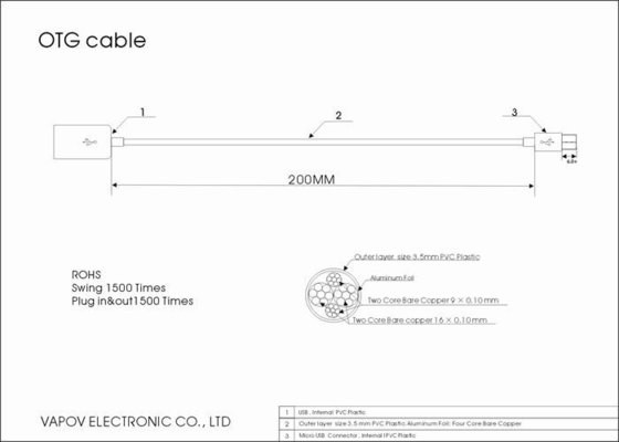 El teléfono móvil y la tableta micro USB creativo del usb telegrafían, OTG USB al cable de la transferencia de datos USB